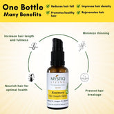 Rosemary Hair Growth Serum | Strengthens Hair Follicles, Prevents Hair Fall | For Men & Women